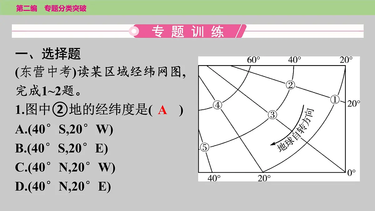 2025年中考地理二轮复习专题突破课件---专题一 经纬网地图的判读第8页