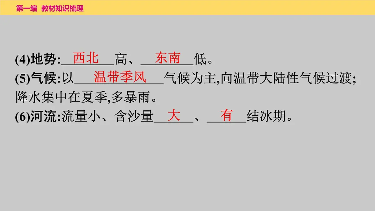 2025年中考地理一轮复习教材整理课件---第六章 第二课时 黄土高原、北京第4页