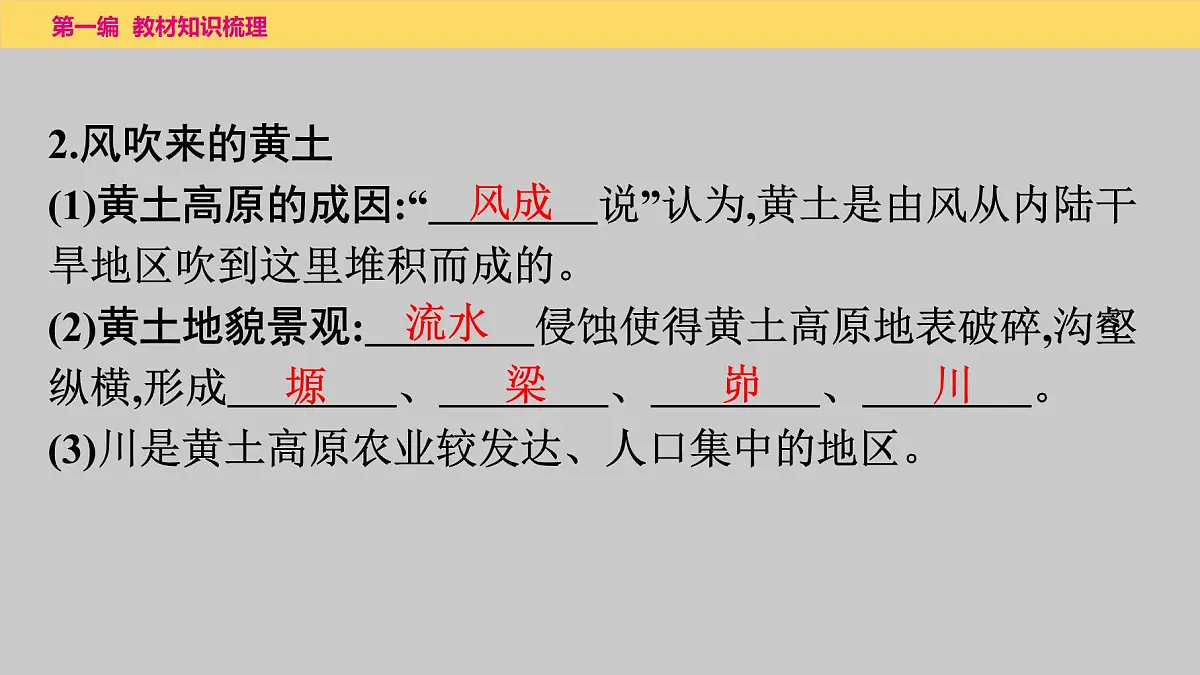 2025年中考地理一轮复习教材整理课件---第六章 第二课时 黄土高原、北京第5页
