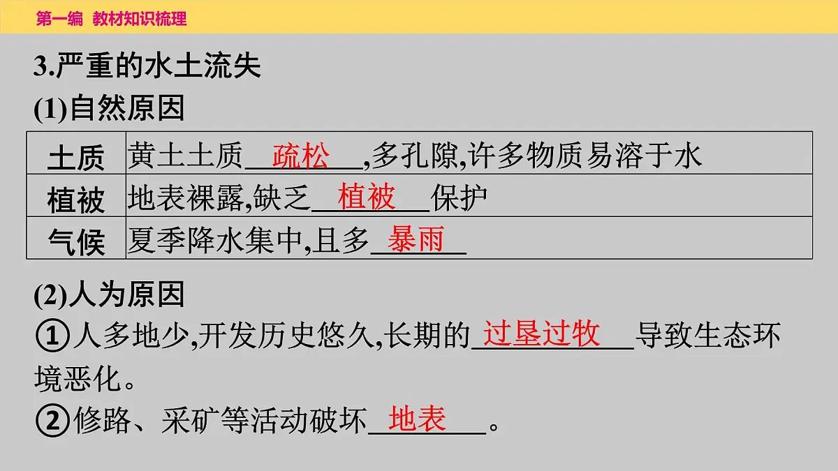 2025年中考地理一轮复习教材整理课件---第六章 第二课时 黄土高原、北京第7页