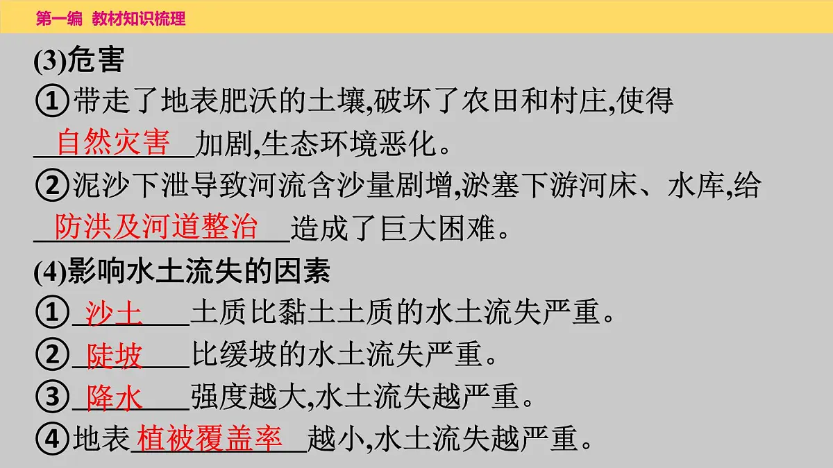 2025年中考地理一轮复习教材整理课件---第六章 第二课时 黄土高原、北京第8页