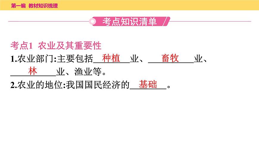 2025年中考地理一輪復(fù)習(xí)教材整理課件---第四章　第二課時(shí)　農(nóng)業(yè)、工業(yè)第2頁(yè)