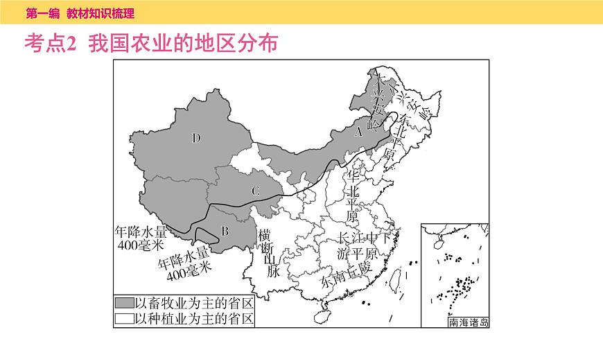 2025年中考地理一輪復(fù)習(xí)教材整理課件---第四章　第二課時(shí)　農(nóng)業(yè)、工業(yè)第3頁(yè)