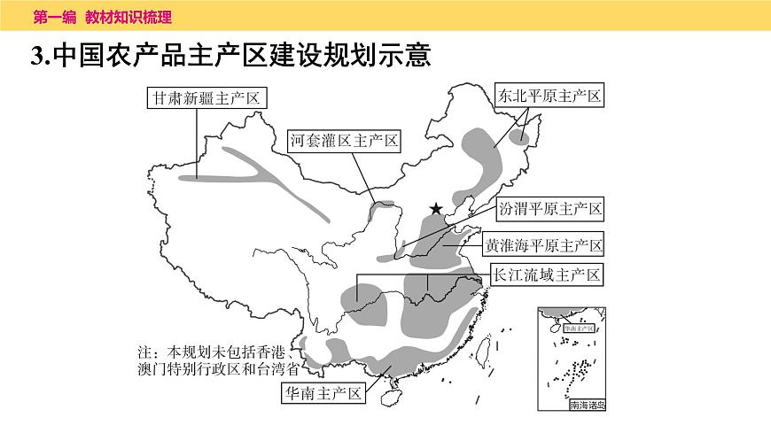 2025年中考地理一輪復(fù)習(xí)教材整理課件---第四章　第二課時(shí)　農(nóng)業(yè)、工業(yè)第6頁(yè)