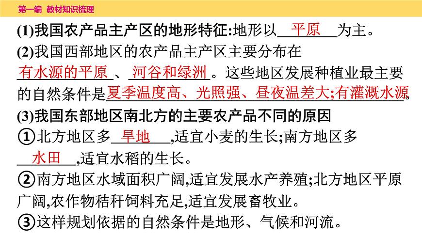2025年中考地理一輪復(fù)習(xí)教材整理課件---第四章　第二課時(shí)　農(nóng)業(yè)、工業(yè)第7頁(yè)