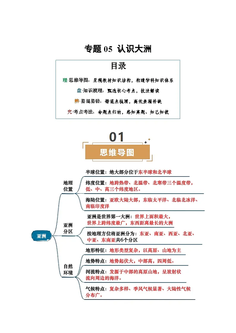 专题05 认识大洲-2025年中考地理一轮复习知识清单(背诵版)第1页
