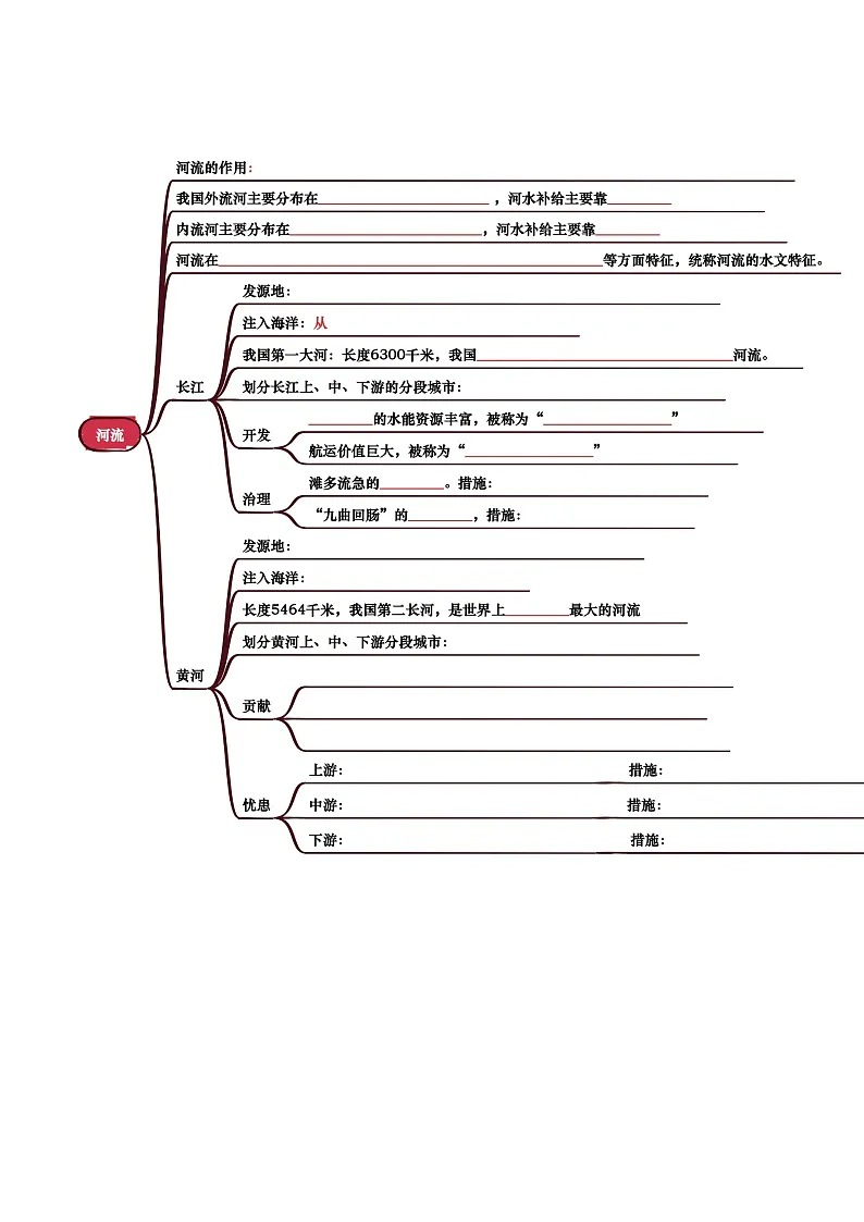 专题09 我国的自然环境-2025年中考地理一轮复习知识清单(挖空版)第3页