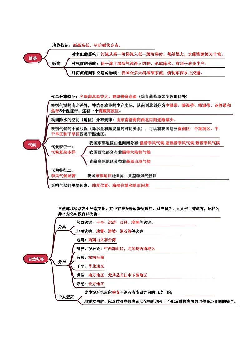 专题09 我国的自然环境-2025年中考地理一轮复习知识清单(背诵版)第2页