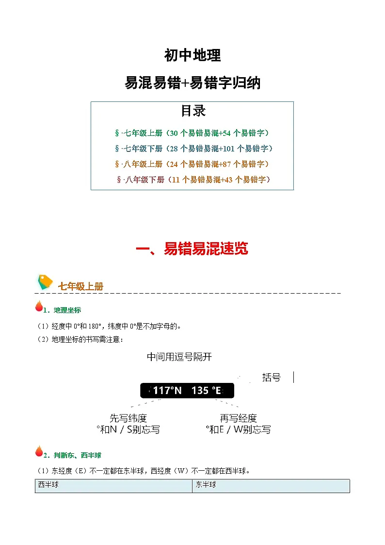 初中地理易混易错+易错字归纳-2025年中考地理一轮复习知识清单第1页