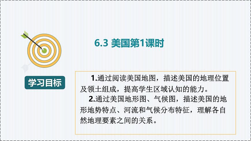 6.3美國（第1課時(shí)） - 初中七年級地理下冊 同步教學(xué)課件（粵教粵人版2024）第2頁