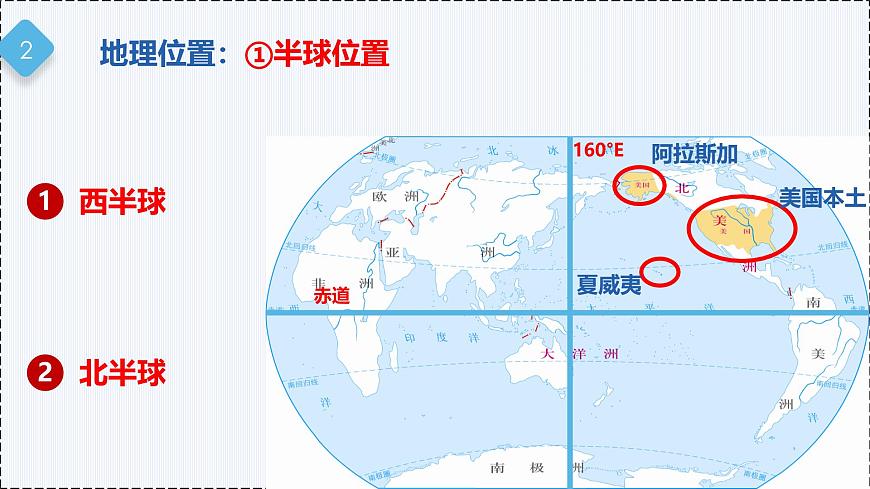 6.3美國（第1課時(shí)） - 初中七年級地理下冊 同步教學(xué)課件（粵教粵人版2024）第6頁