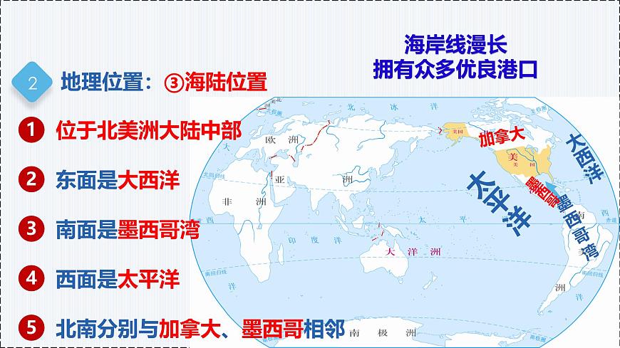 6.3美國（第1課時(shí)） - 初中七年級地理下冊 同步教學(xué)課件（粵教粵人版2024）第8頁