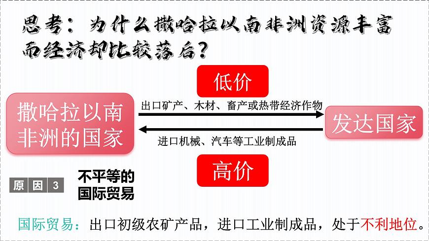 7.1撒哈拉以南的非洲（第2課時(shí)） - 初中七年級(jí)地理下冊(cè) 同步教學(xué)課件（粵教粵人版2024）第8頁