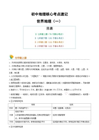 初中地理核心考点速记（世界地理）-2025年中考地理一轮复习知识清单