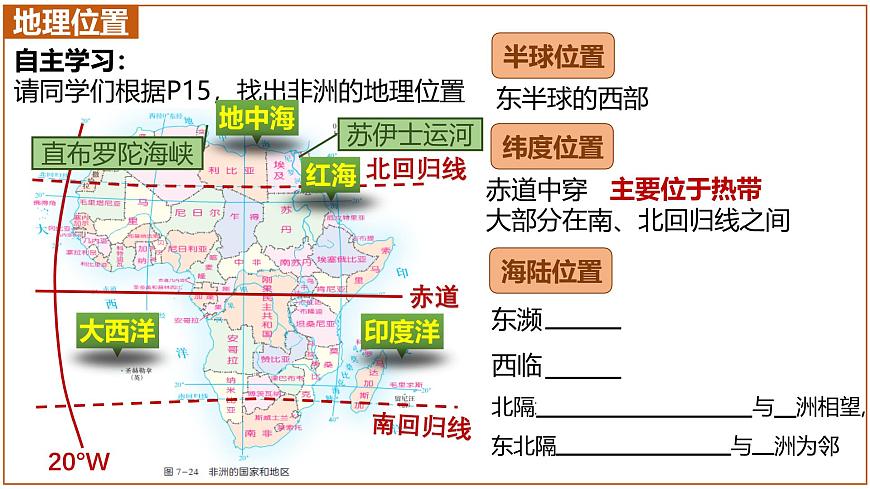 7.2 非洲 - 【新教材】初中地理七年級下冊 同步教學(xué)課件(湘教版2024)第6頁