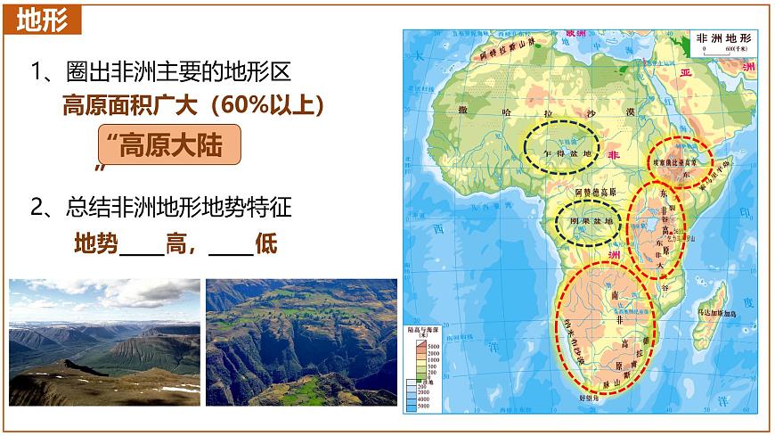7.2 非洲 - 【新教材】初中地理七年級下冊 同步教學(xué)課件(湘教版2024)第8頁