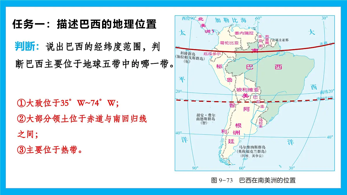 【湘教新版】7下第九章 探究与实践 《走进巴西》教学课件第4页