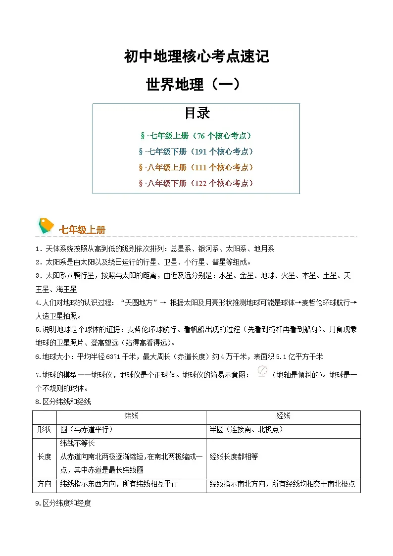 初中地理核心考点速记(世界地理一)2025年中考地理一轮复习知识清单第1页