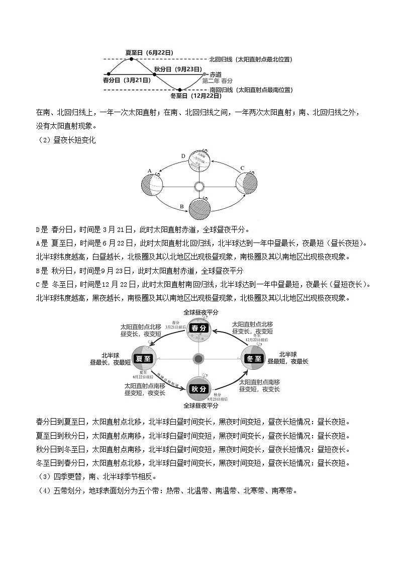初中地理核心考点速记(世界地理一)2025年中考地理一轮复习知识清单第3页