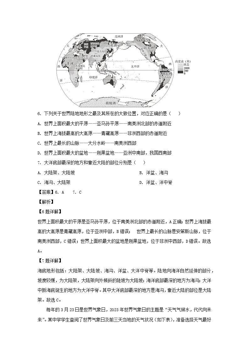 2024-2025学年河南省周口市太康县七年级上学期期末地理地理试卷(解析版)第3页