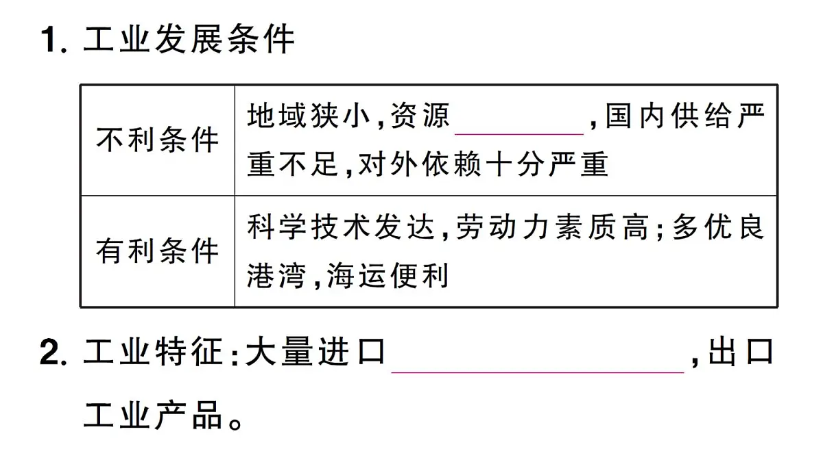 初中地理新人教版七年级下册第八章第一节 日本作业课件2025春第8页