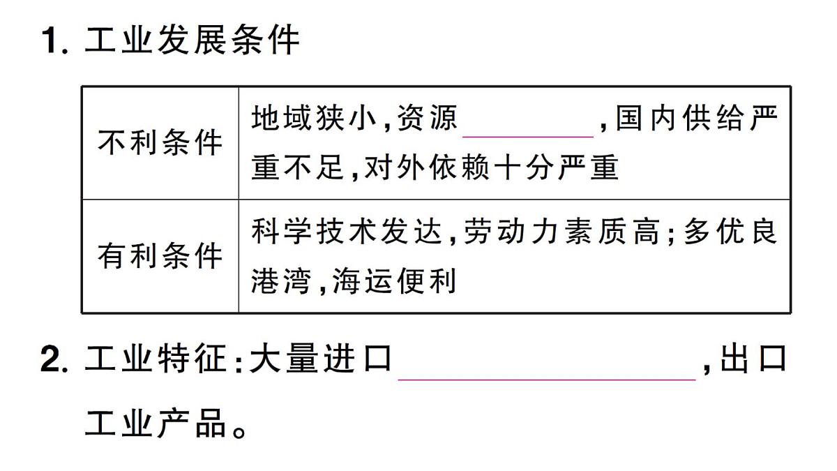 初中地理新人教版七年级下册第八章第一节 日本作业课件2025春第8页