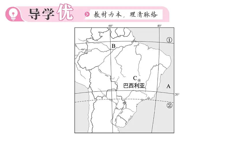 初中地理新人教版七年级下册第十章第二节 巴西作业课件2025春第2页