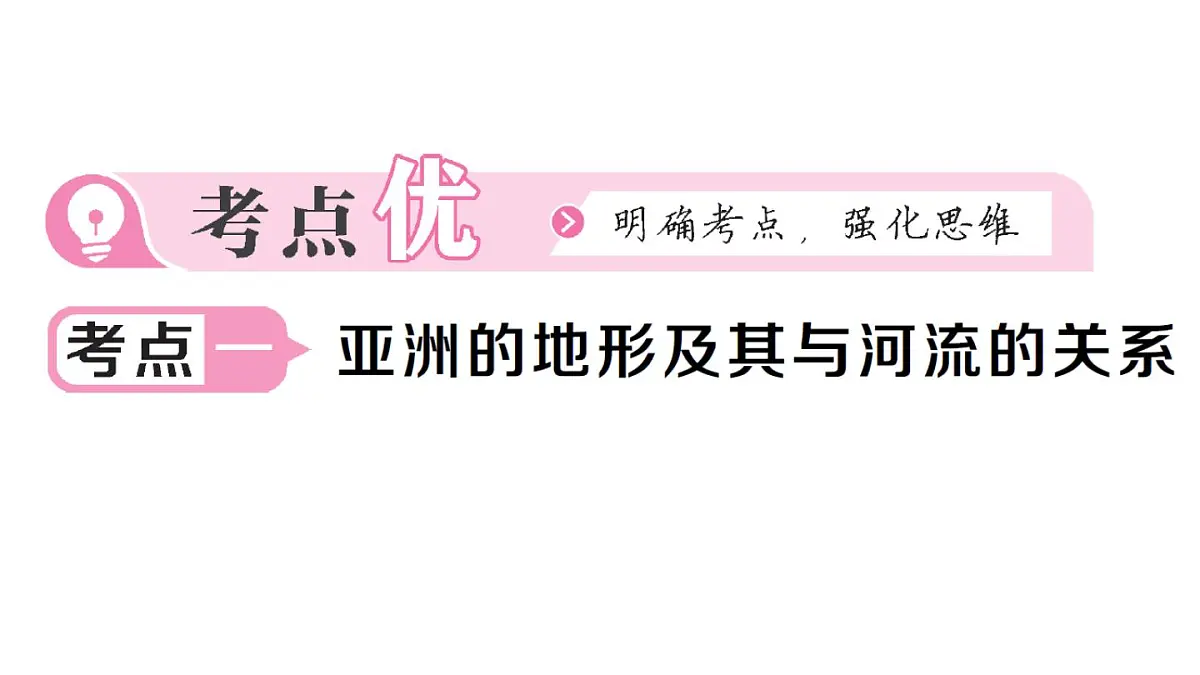 初中地理新人教版七年级下册第七章知识总结作业课件2025春第6页