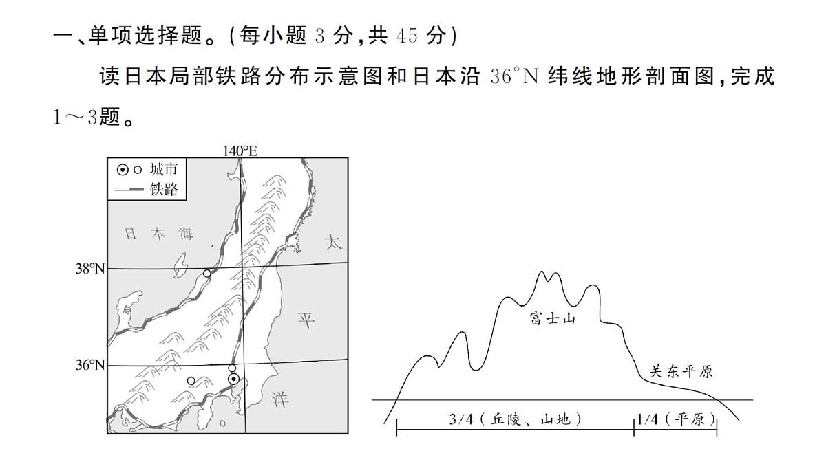 初中地理新人教版七年级下册第八章综合训练作业课件2025春第2页
