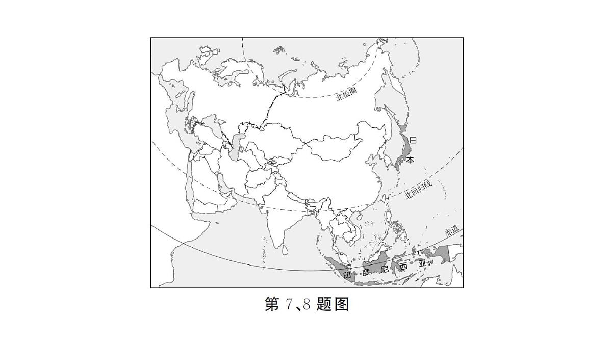 初中地理新人教版七年级下册第八章综合训练作业课件2025春第8页