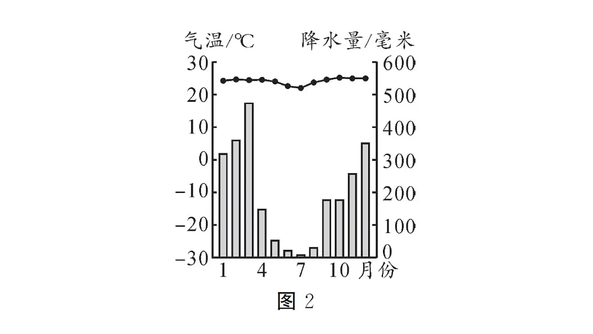 初中地理新人教版七年级下册大单元主题探究一 世界大豆生产现状作业课件2025春第6页