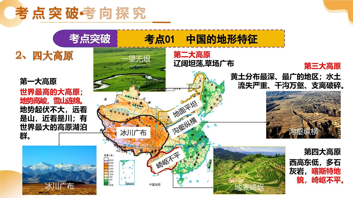 专题14 中国的地形地势和气候(精讲课件)2025年中考地理一轮复习讲练测(江苏专用)课件第8页