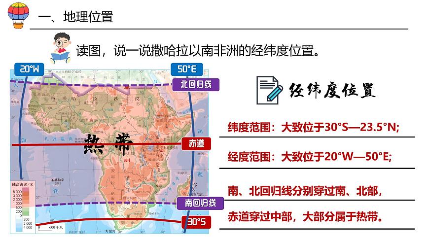 9.3.1撒哈拉以南非洲【課件】（第1課時(shí)——熱帶草原廣布）——2025新教材人教版初一地理下冊(cè)第7頁(yè)