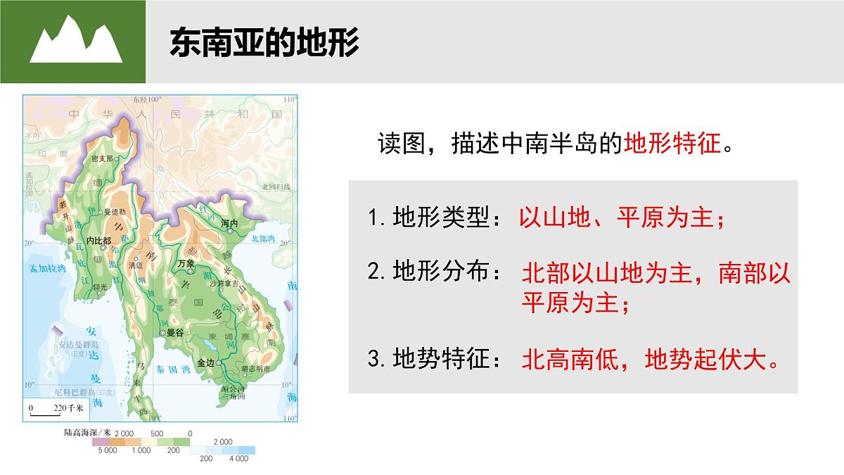 8.2东南亚(第二课时)课件-人教版地理七年级下册第3页