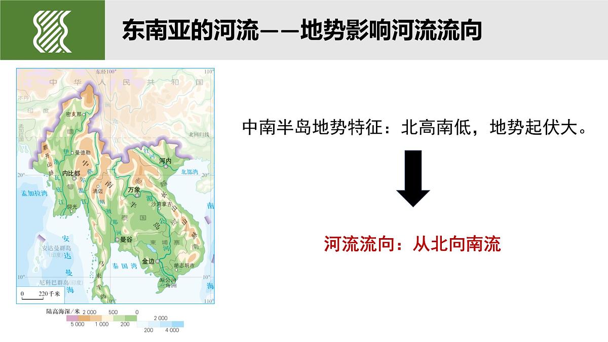 8.2东南亚(第二课时)课件-人教版地理七年级下册第4页