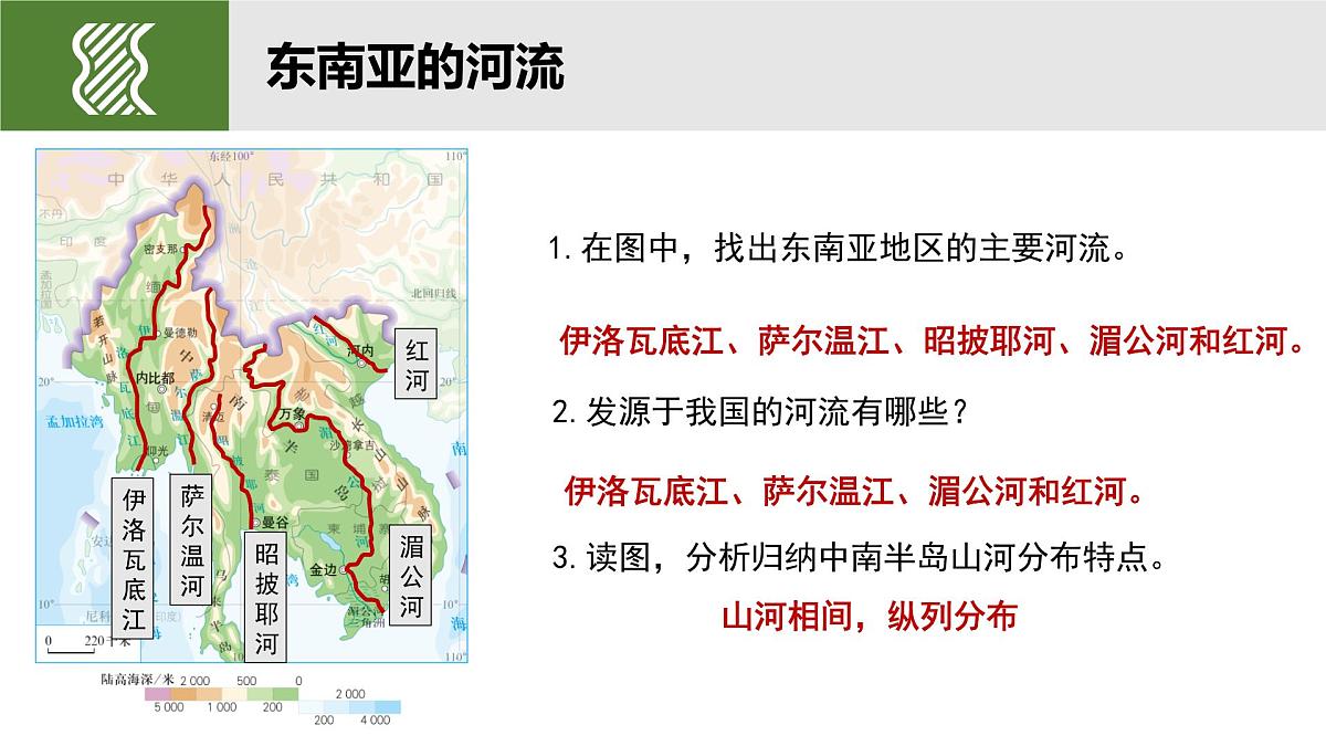 8.2东南亚(第二课时)课件-人教版地理七年级下册第5页