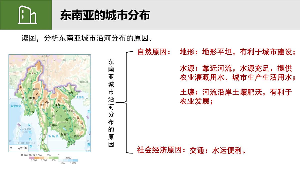 8.2东南亚(第二课时)课件-人教版地理七年级下册第7页