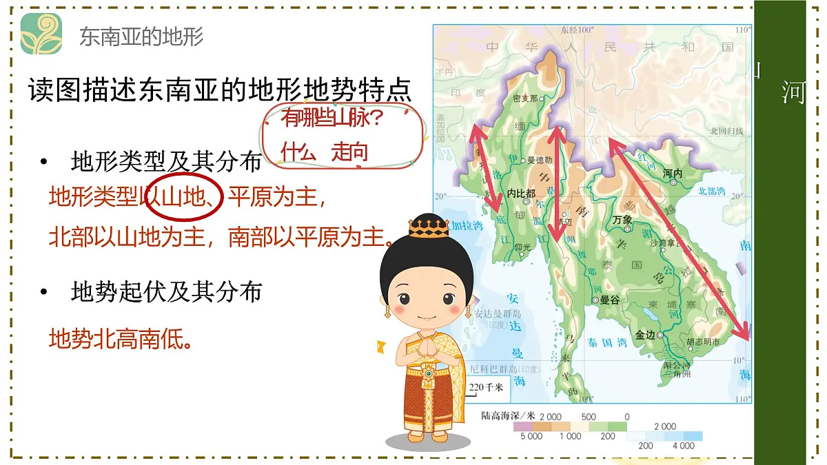 8.2 东南亚第三课时 山河相间与城市分布课件- 2024-2025学年地理人教版七年级下册第3页