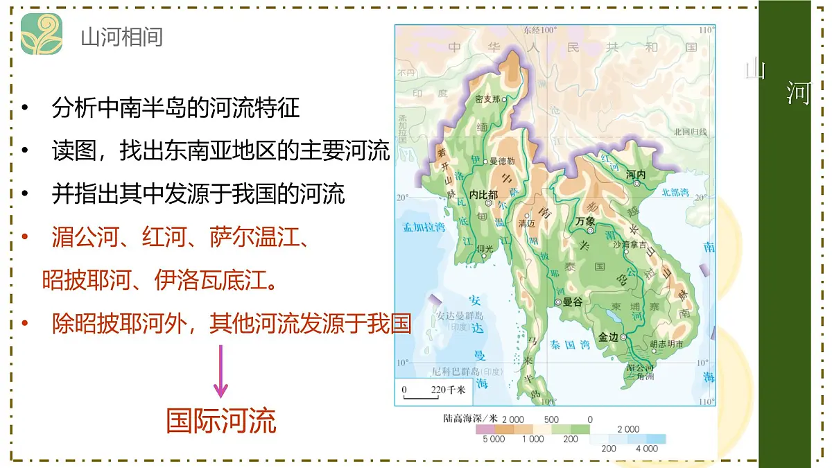 8.2 东南亚第三课时 山河相间与城市分布课件- 2024-2025学年地理人教版七年级下册第4页