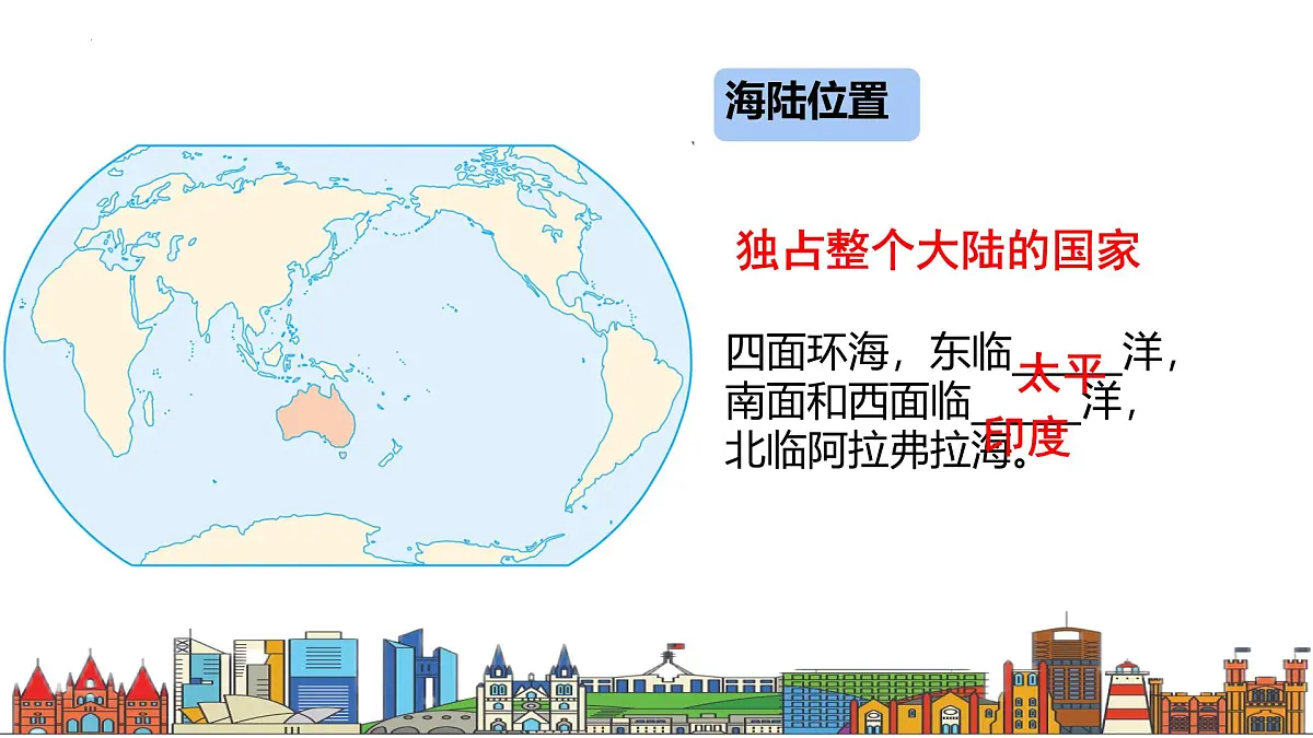 8.4 澳大利亚 课件-2024-2025学年人教版地理七年级下册第8页