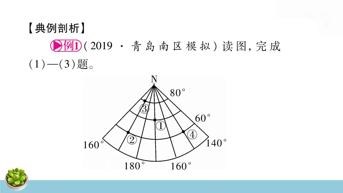 人教版八年级下册地理中考专题复习课件第8页
