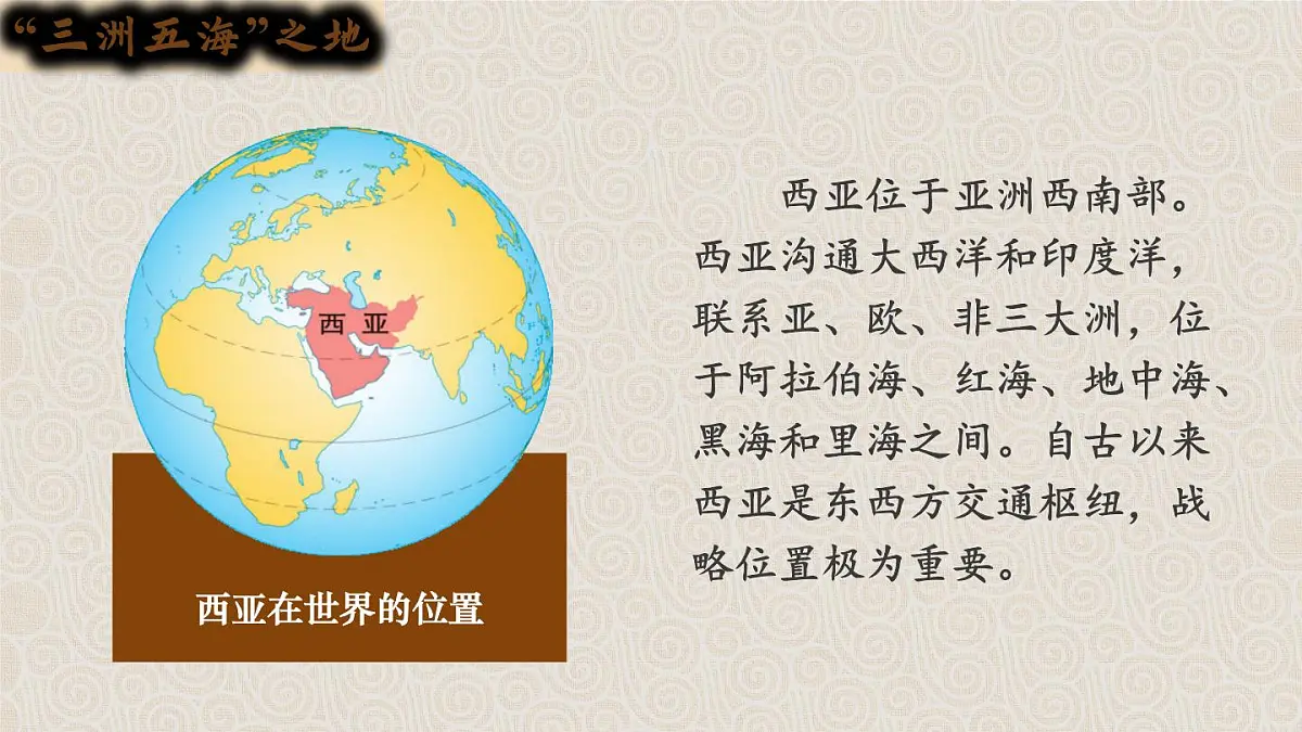 人教版(2024) 七年级地理下册(2024) 第九章 东半球其他的地区和国家第一节 西亚 课件第2页