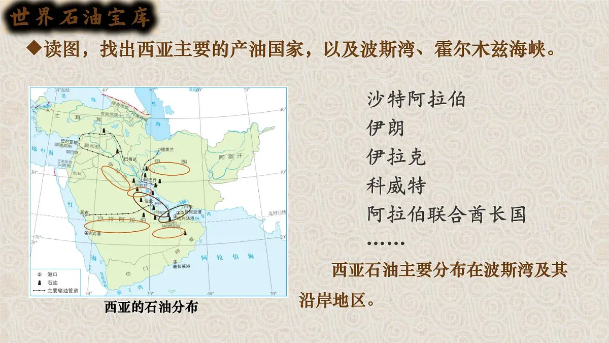 人教版(2024) 七年级地理下册(2024) 第九章 东半球其他的地区和国家第一节 西亚 课件第7页