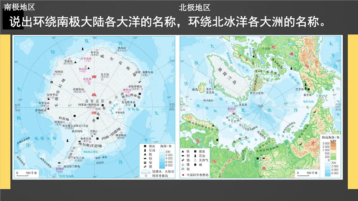 人教版(2024) 七年级地理下册(2024) 第十一章 极地地区 课件第3页