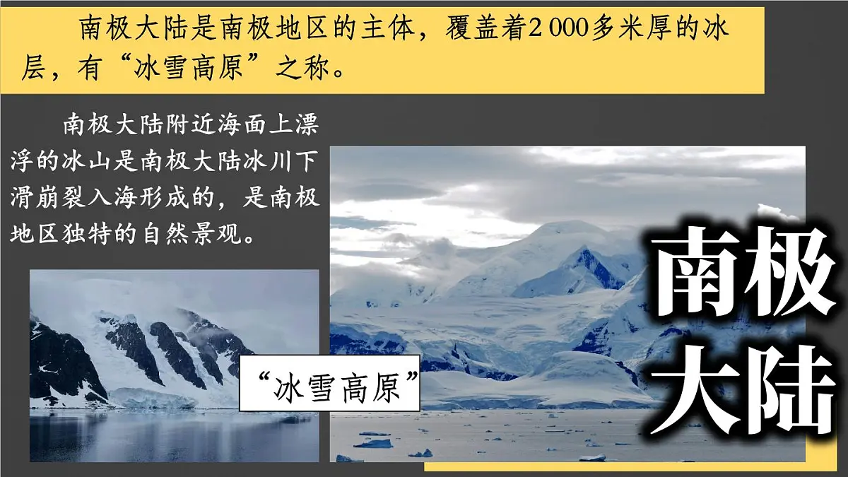 人教版(2024) 七年级地理下册(2024) 第十一章 极地地区 课件第6页