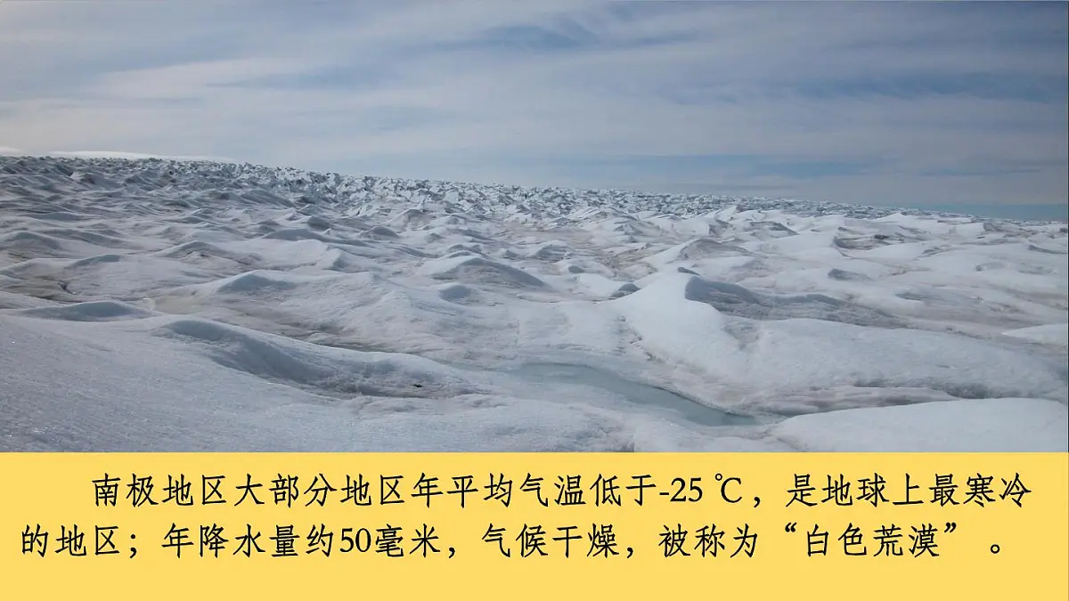 人教版(2024) 七年级地理下册(2024) 第十一章 极地地区 课件第7页