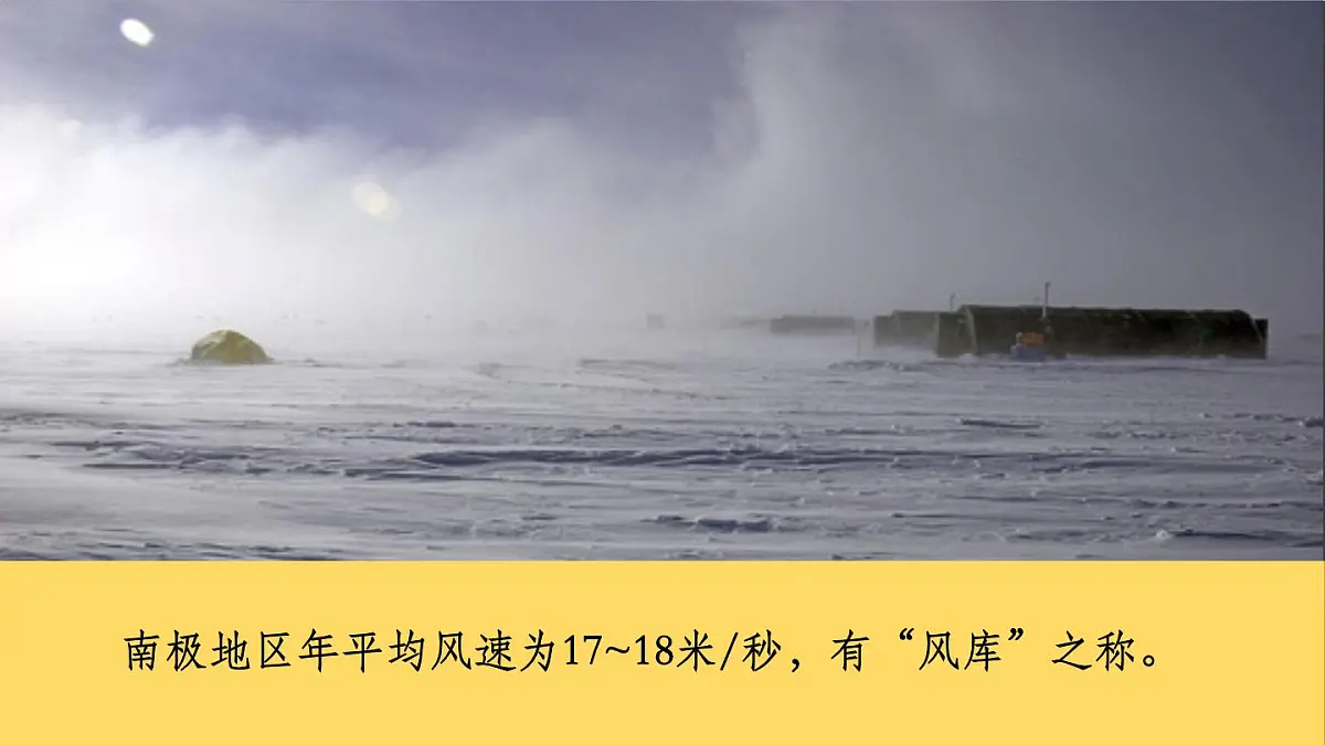 人教版(2024) 七年级地理下册(2024) 第十一章 极地地区 课件第8页