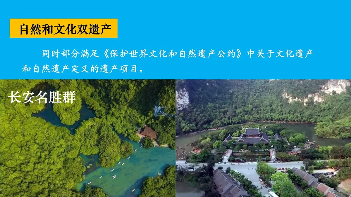 初中地理新人教版七年级下册第八章跨学科主题学习 认识东南亚的世界遗产教学课件2025春第7页