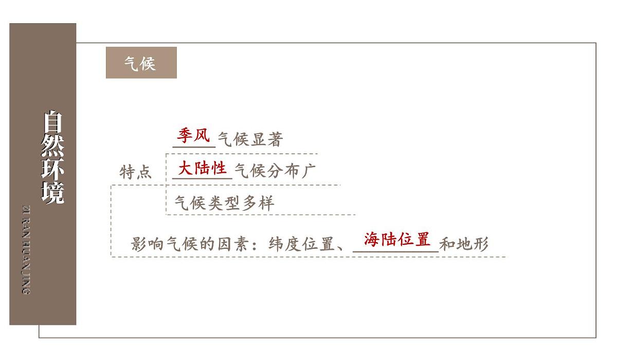初中地理新人教版七年级下册第七章综合复习教学课件2025春第6页