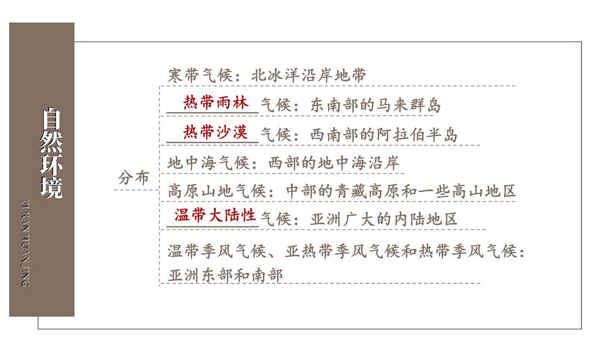 初中地理新人教版七年级下册第七章综合复习教学课件2025春第7页
